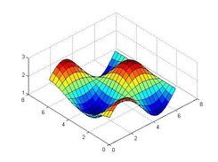 20x20 data grid