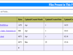 Generate Index Webpage Automatically