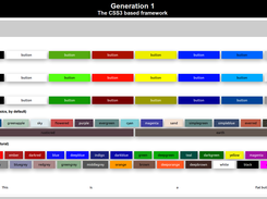 Generation demonstration