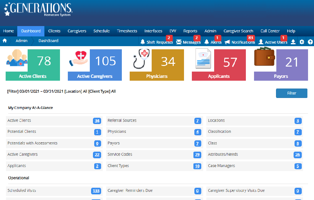 Generations Screenshot 1