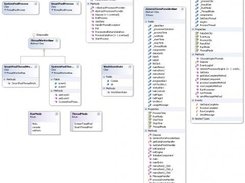 generic process engine framework class diagram