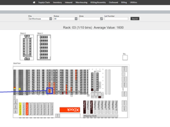 Warehouse Heat Mapper