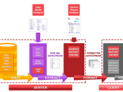 Genero Report Writer Screenshot 6