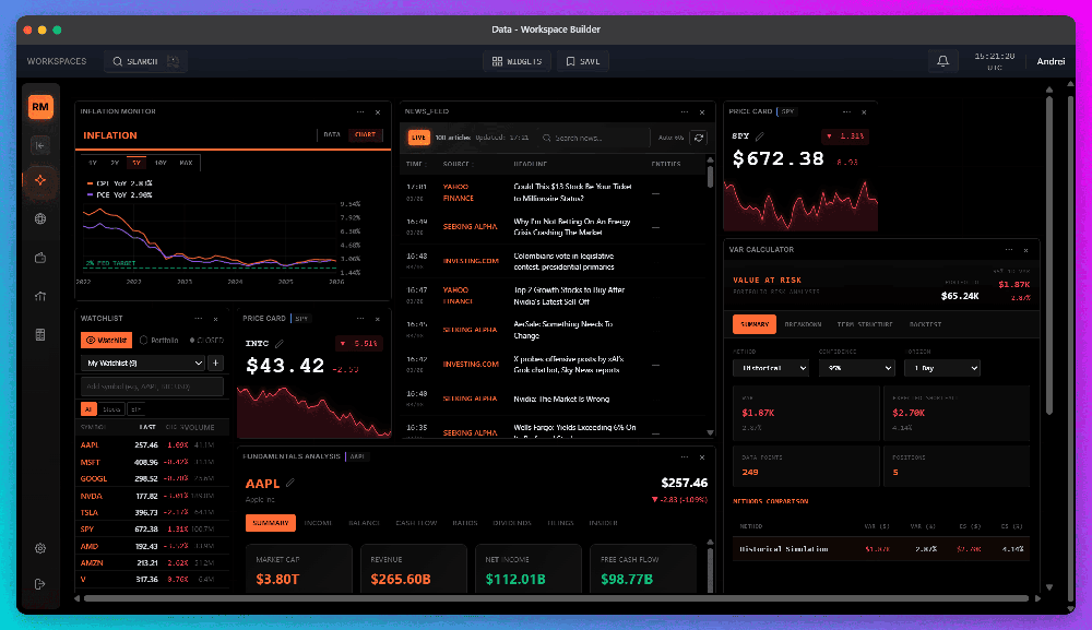 Genesis Risk Monitor Dashboard