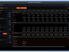 Genesis Risk Monitor DCF valuation