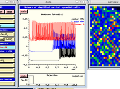 Example of a custom-scripted GUI for a network simulation.