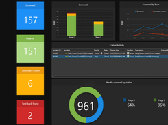 Genetec Synergis Screenshot 1