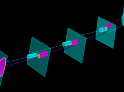 Forward- and backward-fit with the Kalman filter with reference track