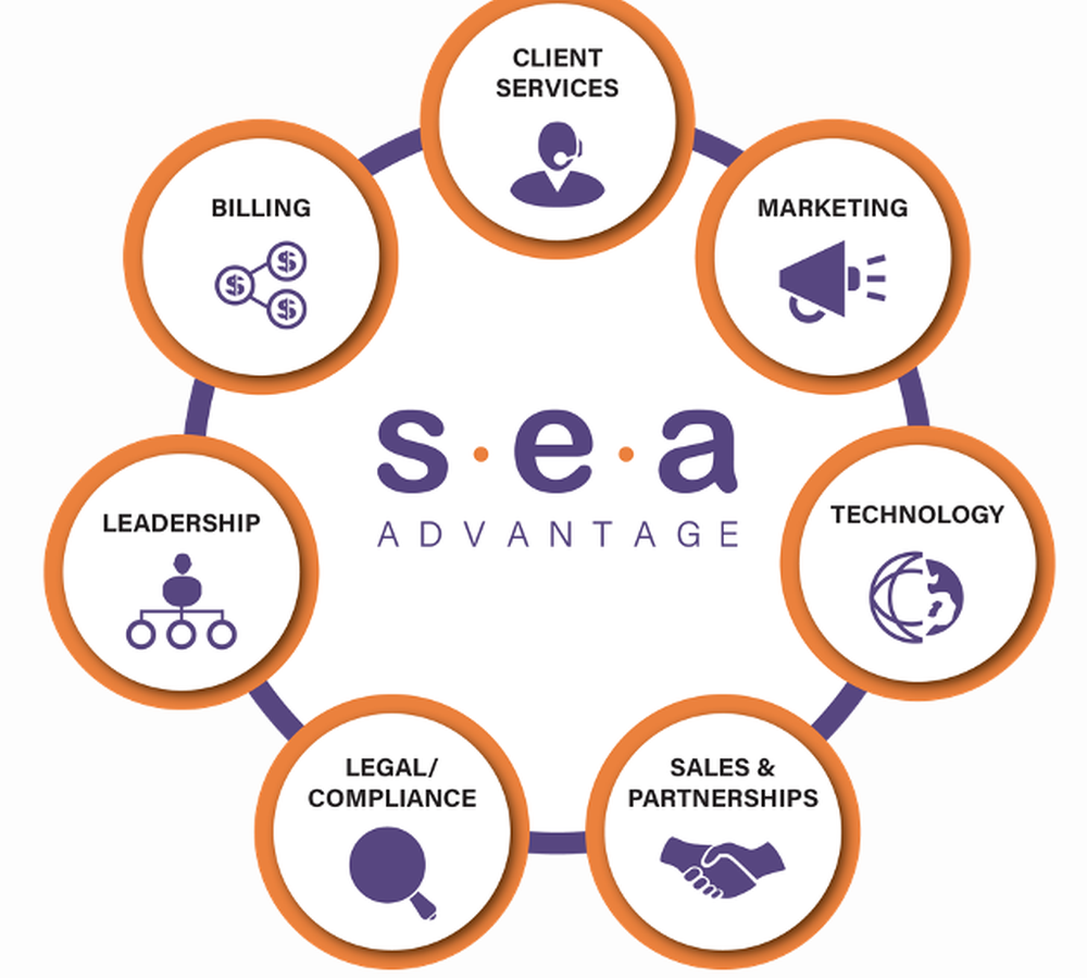 Genius Avenue Screenshot 1