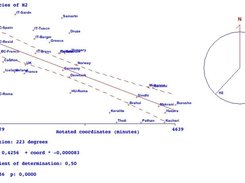 GenoCline 3. A linear cline