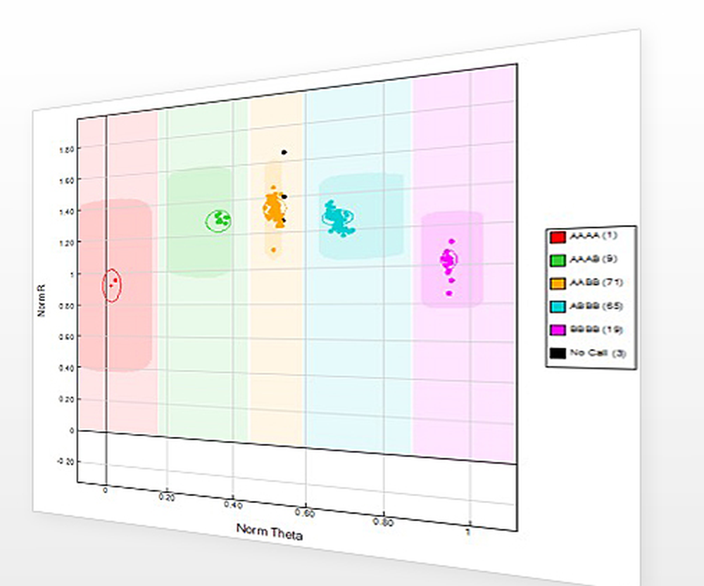 GenomeStudio Screenshot 1