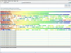 Synteny with 14 organisms for a complete bacterial genome