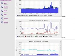 **NEW** GEMs monitoring console