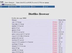 Distfiles mirror browser