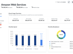 Vendor Management