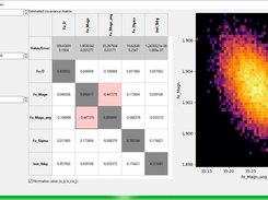 Statistic analysis of parameters