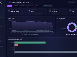 LLM Tracking Dashboard