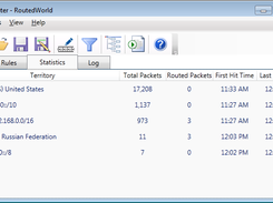 Statistics