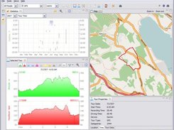 MyTourbook using Geoclipse to show logged bycicle tracks