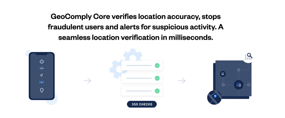 GeoComply Core Screenshot 1