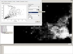 Attributes spatialization and Visualization