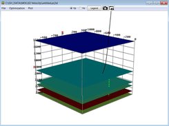 3D Display