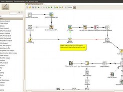 Example of complex transformation designed in GeoKettle
