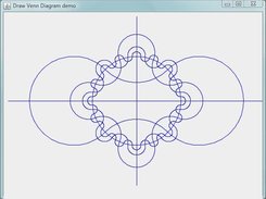 Creation of a Venn Diagramm using circle arcs