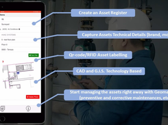 Geomap Survey App