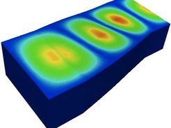 electromagnetic wave in a distorted guide