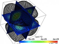 3D Schrödinger-Poisson problem, 5th eigenfunction.