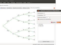 Arbres de probabilités