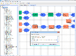 Workflow & Exection