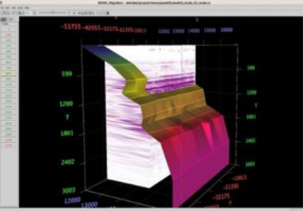 GeoThrust Screenshot 1