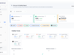 AI visibility dashboard showing brand share across ChatGPT, Gemini, and Claude