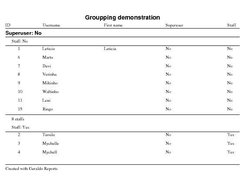 Report with multiple-level groupping