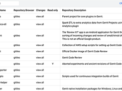 Gerrit Code Review Screenshot 1