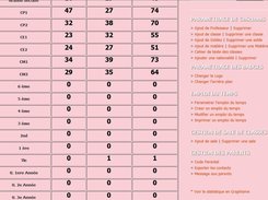 Parametrage de GeSchoolS