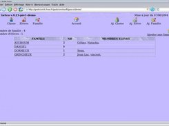 Affichage des familles / Display family
