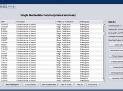 Gene Summary Panel
