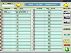 Receitas do Mês de Janeiro