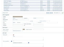 Users management