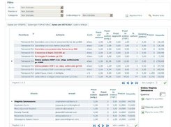 Global order management