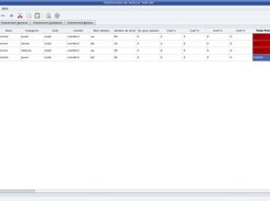 ihm de gestion balance avec un classement ouvert