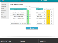 Ecran administrateur de gestion des profils