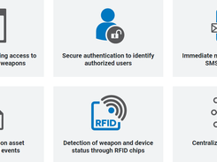 GET Intelligent Key and Asset Management Screenshot 1