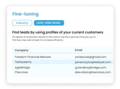 Smart prospect search using filters and customer portraits