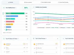 GetMint Screenshot 1