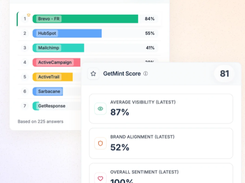 GetMint Screenshot 2