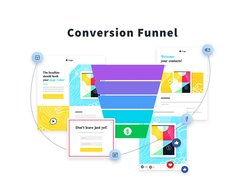 Your ultimate sales funnel software machine.